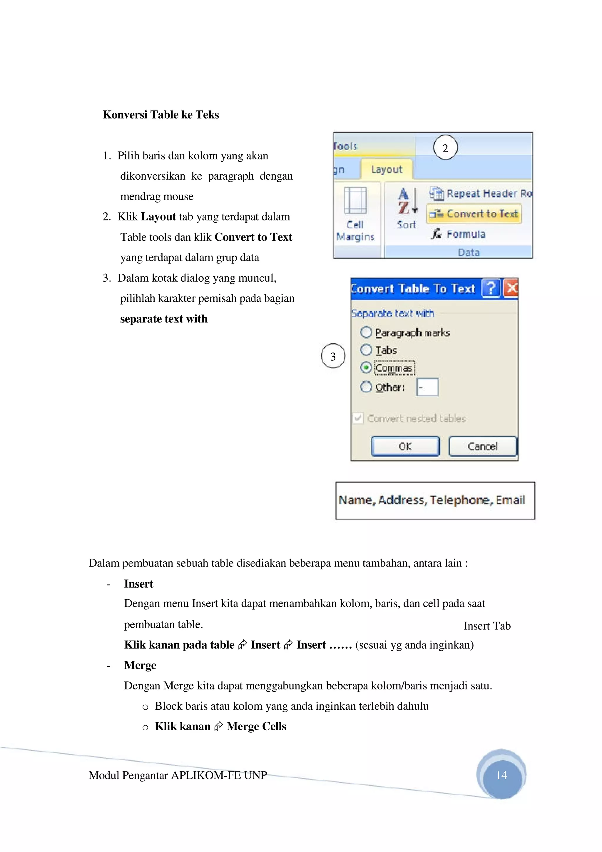 Konversi Table ke Teks
1. Pilih baris dan kolom yang akan
dikonversikan ke paragraph dengan
mendrag mouse
2. Klik Layout tab yang terdapat dalam
Table tools dan klik Convert to Text
yang terdapat dalam grup data
3. Dalam kotak dialog yang muncul,
pilihlah karakter pemisah pada bagian
separate text with
2
3
Dalam pembuatan sebuah table disediakan beberapa menu tambahan, antara lain :
- Insert
Dengan menu Insert kita dapat menambahkan kolom, baris, dan cell pada saat
pembuatan table. Insert Tab
Klik kanan pada table Insert Insert …… (sesuai yg anda inginkan)
- Merge
Dengan Merge kita dapat menggabungkan beberapa kolom/baris menjadi satu.
o Block baris atau kolom yang anda inginkan terlebih dahulu
o Klik kanan Merge Cells
Modul Pengantar APLIKOM-FE UNP 14
 