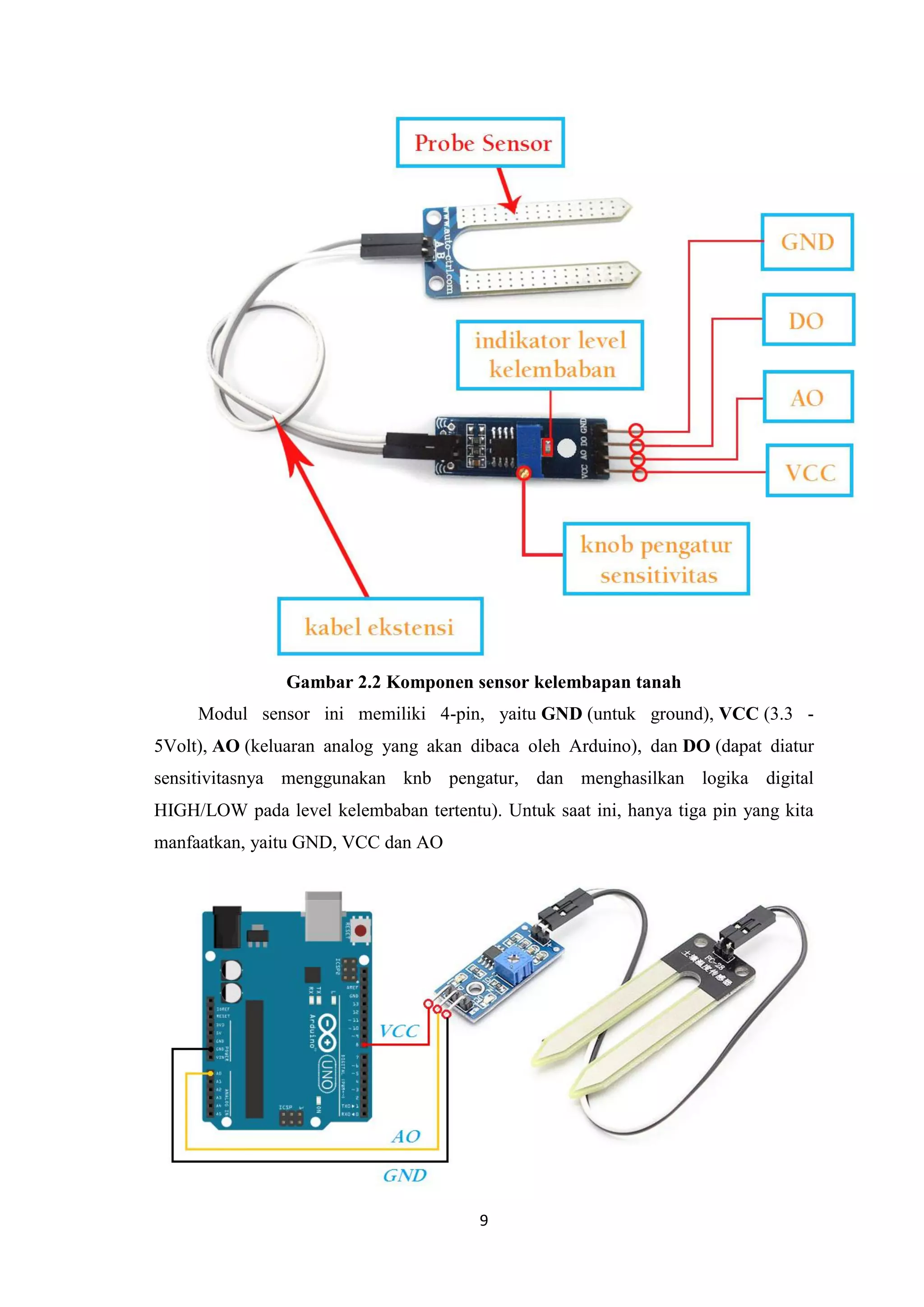 9
Gambar 2.2 Komponen sensor kelembapan tanah
Modul sensor ini memiliki 4-pin, yaitu GND (untuk ground), VCC (3.3 -
5Volt), AO (keluaran analog yang akan dibaca oleh Arduino), dan DO (dapat diatur
sensitivitasnya menggunakan knb pengatur, dan menghasilkan logika digital
HIGH/LOW pada level kelembaban tertentu). Untuk saat ini, hanya tiga pin yang kita
manfaatkan, yaitu GND, VCC dan AO
 