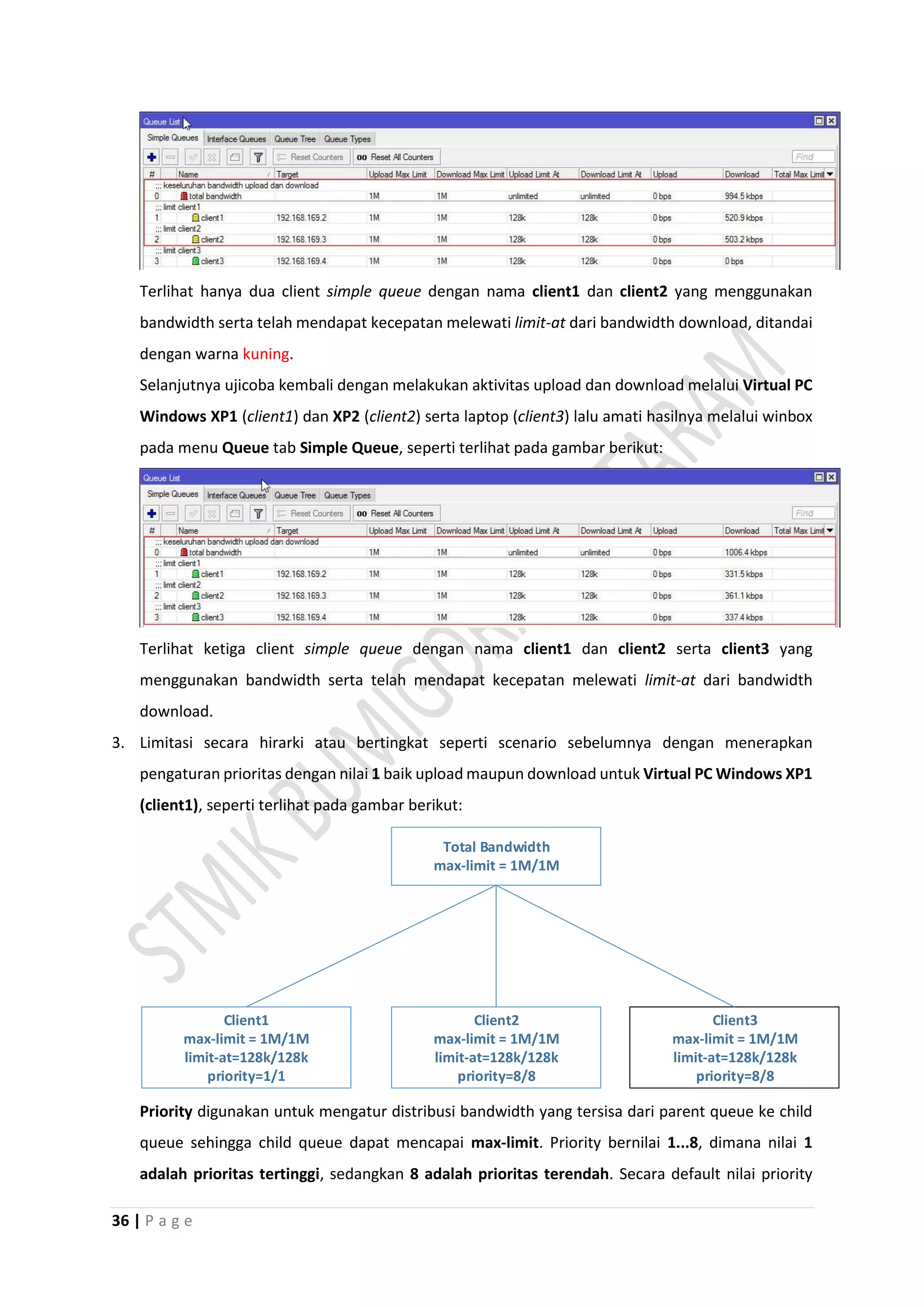 36 | P a g e
Terlihat hanya dua client simple queue dengan nama client1 dan client2 yang menggunakan
bandwidth serta telah mendapat kecepatan melewati limit-at dari bandwidth download, ditandai
dengan warna kuning.
Selanjutnya ujicoba kembali dengan melakukan aktivitas upload dan download melalui Virtual PC
Windows XP1 (client1) dan XP2 (client2) serta laptop (client3) lalu amati hasilnya melalui winbox
pada menu Queue tab Simple Queue, seperti terlihat pada gambar berikut:
Terlihat ketiga client simple queue dengan nama client1 dan client2 serta client3 yang
menggunakan bandwidth serta telah mendapat kecepatan melewati limit-at dari bandwidth
download.
3. Limitasi secara hirarki atau bertingkat seperti scenario sebelumnya dengan menerapkan
pengaturan prioritas dengan nilai 1 baik upload maupun download untuk Virtual PC Windows XP1
(client1), seperti terlihat pada gambar berikut:
Client1
max-limit = 1M/1M
limit-at=128k/128k
priority=1/1
Client2
max-limit = 1M/1M
limit-at=128k/128k
priority=8/8
Client3
max-limit = 1M/1M
limit-at=128k/128k
priority=8/8
Total Bandwidth
max-limit = 1M/1M
Priority digunakan untuk mengatur distribusi bandwidth yang tersisa dari parent queue ke child
queue sehingga child queue dapat mencapai max-limit. Priority bernilai 1...8, dimana nilai 1
adalah prioritas tertinggi, sedangkan 8 adalah prioritas terendah. Secara default nilai priority
 