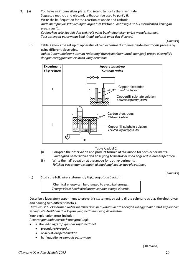 Modul X A Plus Kimia Sbp 2015