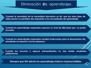 Eliminación †
de aprendizajes
Cuando la severidad de la necesidad educativa es tal, que los otros tipos de
adecuación no permiten dar respuesta a las necesidades de aprendizaje.
Cuando los aprendizajes esperados suponen un nivel de dificultad que no podrá
acceder.
Cuando los aprendizajes esperados resultan irrelevantes para el desempeño del
estudiante en relación con los esfuerzos.
Cuando los recursos y apoyos extraordinarios no han tenido resultados
satisfactorios
Siempre que NO afecte los aprendizajes básicos imprescindibles
 