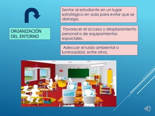 ORGANIZACIÓN
DEL ENTORNO
Sentar al estudiante en un lugar
estratégico en aula para evitar que se
distraiga.
Favorecer el acceso y desplazamiento
personal o de equipamientos
espaciales.
Adecuar el ruido ambiental o
luminosidad, entre otros.
 