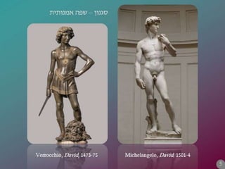 Modus operandi: Historian and the Visual Arts