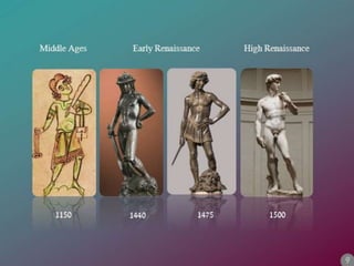 Modus operandi: Historian and the Visual Arts