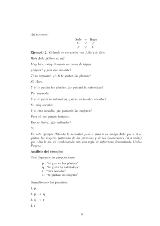 As´ı tenemos:
Sube o Baja
V V F
F V V
Ejemplo 2. Orlando se encuentra con Aldo y le dice:
Hola Aldo ¿C´omo te va?
Muy bien, estoy llevando un curso de l´ogica.
¿L´ogica? y ¿En que consiste?
Te lo explicar´e. ¿A ti te gustan las plantas?
S´ı, claro.
Y si te gustan las plantas, ¿te gustar´a la naturaleza?
Por supuesto.
Y si te gusta la naturaleza, ¿ser´as un hombre sociable?
Si, muy sociable.
Y si eres sociable, ¿te gustar´an las mujeres?
Pues s´ı, me gustan bastante.
Eso es l´ogica. ¿Lo entiendes?
Si.
En este ejemplo Orlando le demostr´o paso a paso a su amigo Aldo que a ´el le
gustan las mujeres partiendo de las premisas y de las valoraciones (si a todas)
que Aldo le da, en combinaci´on con una regla de inferencia denominada Modus
Ponens.
An´alisis del ejemplo:
Identiﬁquemos las proposiciones:
p : “te gustan las plantas”
q : “te gusta la naturaleza”
r : “eres sociable”
s : “te gustan las mujeres”
Formalicemos las premisas:
1. p
2. p → q
3. q → r
4. r
5
 
