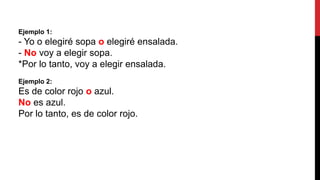 Ejemplo 1:
- Yo o elegiré sopa o elegiré ensalada.
- No voy a elegir sopa.
*Por lo tanto, voy a elegir ensalada.
Ejemplo 2:
Es de color rojo o azul.
No es azul.
Por lo tanto, es de color rojo.