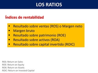 LOS RATIOS

   Índices de rentabilidad

         Resultado sobre ventas (ROS) o Margen neto
         Margen bruto
         Resultado sobre patrimonio (ROE)
         Resultado sobre activos (ROA)
         Resultado sobre capital invertido (ROIC)



ROS: Return on Sales
ROE: Return on Equity
ROA: Return on Assets
ROIC: Return on Invested Capital
 