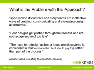 What is the Problem with this Approach? “ specification documents and storyboards are ineffective ways of creating, communicating and evaluating design alternatives.” “ Poor designs get pushed through the process and are not recognised until too late” “ The need to redesign as better ideas are discovered is considered a fault  (and one the client should pay for),  rather than part of the process.” Michael Allen, Creating Successful E-learning 