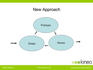 New Approach Prototype Review Design 