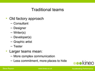 Traditional teams Old factory approach Consultant Designer Writer(s) Developer(s) Graphic artist Tester Larger teams mean: More complex communication Less commitment, more places to hide 