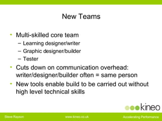 New Teams Multi-skilled core team Learning designer/writer Graphic designer/builder Tester Cuts down on communication overhead: writer/designer/builder often = same person New tools enable build to be carried out without high level technical skills 