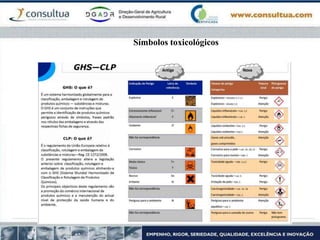 Símbolos toxicológicos
 