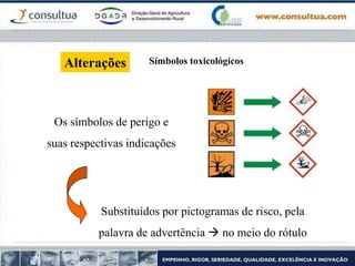 Símbolos toxicológicos
Alterações
Os símbolos de perigo e
suas respectivas indicações
Substituídos por pictogramas de risco, pela
palavra de advertência  no meio do rótulo
 