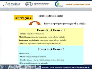 Símbolos toxicológicos
Alterações
Frases R  Frases H
Irritante para olhos/pele/inalação
Muito tóxico por ingestão/em contacto com a pele/por inalação
Pode causar sensibilidade em contacto com a pele/por inalação
Nocivo por ingestão/em contacto com a pele/por inalação
Frases S  Frases P
- Ler o rótulo
- Manter fora do alcance das crianças
- Guardar fechado à chave evitar o contacto com os olhos/pele
- Usar vestuário de protecção adequado.
Frases de perigo e precaução  à direita
 