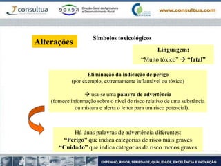 Símbolos toxicológicos
Alterações
Eliminação da indicação de perigo
(por exemplo, extremamente inflamável ou tóxico)
 usa-se uma palavra de advertência
(fornece informação sobre o nível de risco relativo de uma substância
ou mistura e alerta o leitor para um risco potencial).
Linguagem:
“Muito tóxico”  “fatal”
Há duas palavras de advertência diferentes:
“Perigo” que indica categorias de risco mais graves
“Cuidado” que indica categorias de risco menos graves.
 