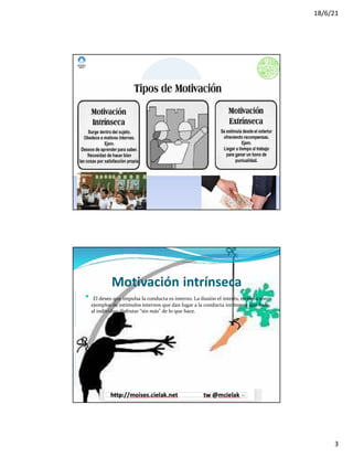 18/6/21
3
—
Motivación intrínseca
El deseo que impulsa la conducta es interno. La ilusión el interés, etcétera son
ejemplos de estímulos internos que dan lugar a la conducta intrínseca que hace
al individuo disfrutar “sin más” de lo que hace.
 