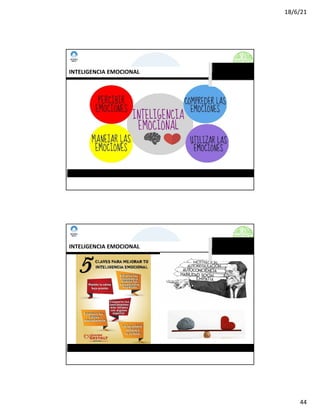 18/6/21
44
www.imposible.com.mx
CURSO-TALLER: NEGOCIACIÓN Y VENTAS
INTELIGENCIA EMOCIONAL
www.imposible.com.mx
CURSO-TALLER: NEGOCIACIÓN Y VENTAS
INTELIGENCIA EMOCIONAL
 