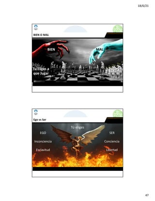 18/6/21
47
www.imposible.com.mx
BIEN MAL
Tu Eliges a
que Jugar
CURSO-TALLER: NEGOCIACIÓN Y VENTAS
BIEN O MAL
www.imposible.com.mx
CURSO-TALLER: NEGOCIACIÓN Y VENTAS
EGO
Inconciencia
Esclavitud
SER
Conciencia
Libertad
Tú eliges
Ego vs Ser
 