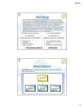 18/6/21
9
Herzberg
— Sus investigaciones se centran en el ámbito laboral. A través de encuestas
observo que cuando las personas interrogadas se sentían bien en su trabajo,
tendían a atribuir esta situación a ellos mismos, mencionando características o
factores intrínsecos como: los logros, el reconocimiento, el trabajo mismo, la
responsabilidad, los ascensos, etc. En cambio cuando se encontraban
insatisfechos tendían a citar factores externos como las condiciones de trabajo,
la política de la organización, las relaciones personales, etc. De este modo,
comprobó que los factores que motivan al estar presentes, no son los mismos
que los que desmotivan, por eso divide los factores en:
MacClelland
— MacClelland enfoca su teoría básicamente hacia tres tipos de motivación:
Logro, poder y afiliación
 