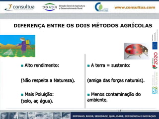 DIFERENÇA ENTRE OS DOIS MÉTODOS AGRÍCOLAS
 Alto rendimento:  A terra = sustento:
(Não respeita a Natureza). (amiga das forças naturais).
 Mais Poluição:
(solo, ar, água).
 Menos contaminação do
ambiente.
13
 