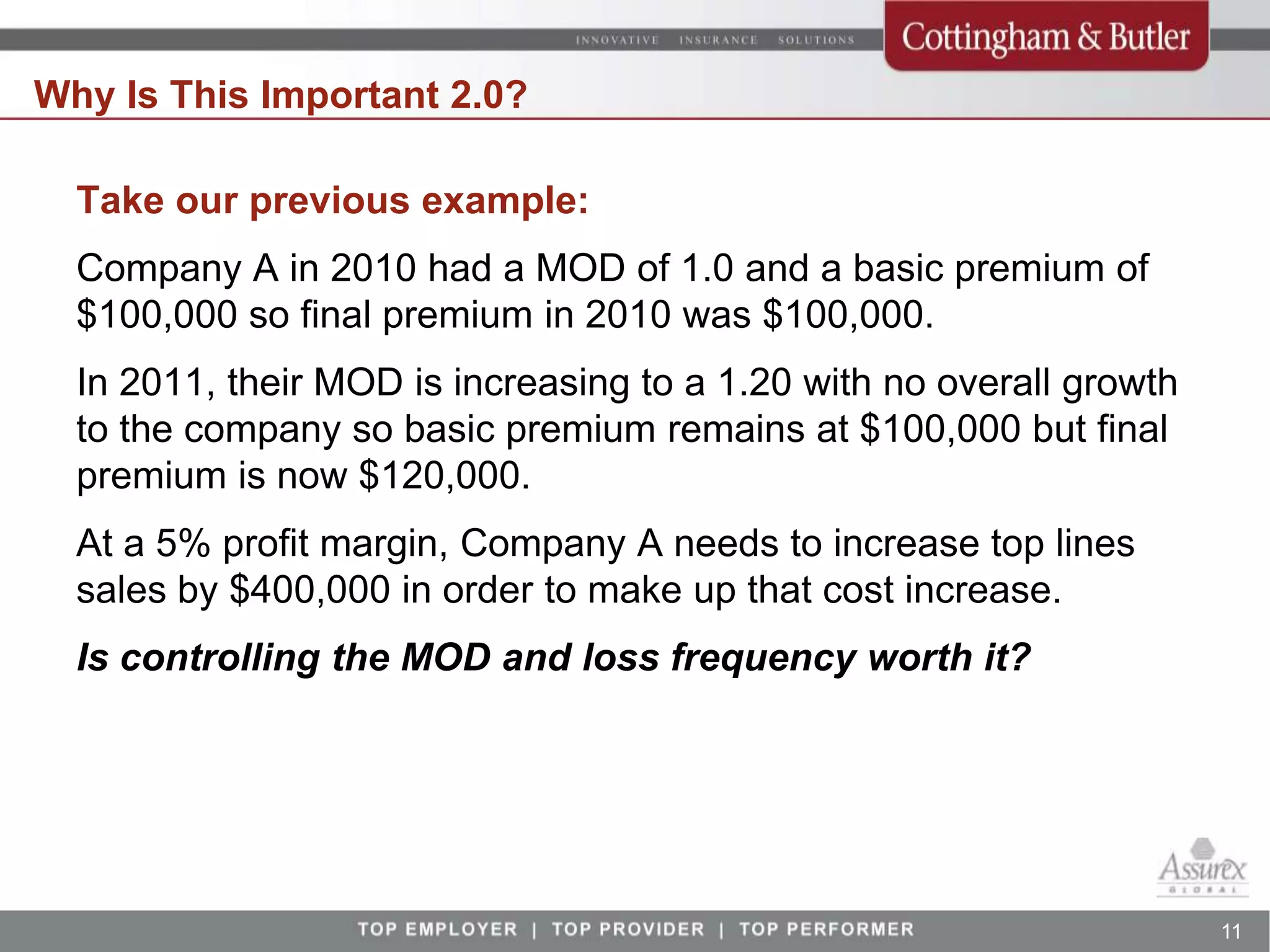 Why Is This Important 2.0?

  Take our previous example:
  Company A in 2010 had a MOD of 1.0 and a basic premium of
  $100,000 so final premium in 2010 was $100,000.
  In 2011, their MOD is increasing to a 1.20 with no overall growth
  to the company so basic premium remains at $100,000 but final
  premium is now $120,000.
  At a 5% profit margin, Company A needs to increase top lines
  sales by $400,000 in order to make up that cost increase.
  Is controlling the MOD and loss frequency worth it?




                                                                      11
 