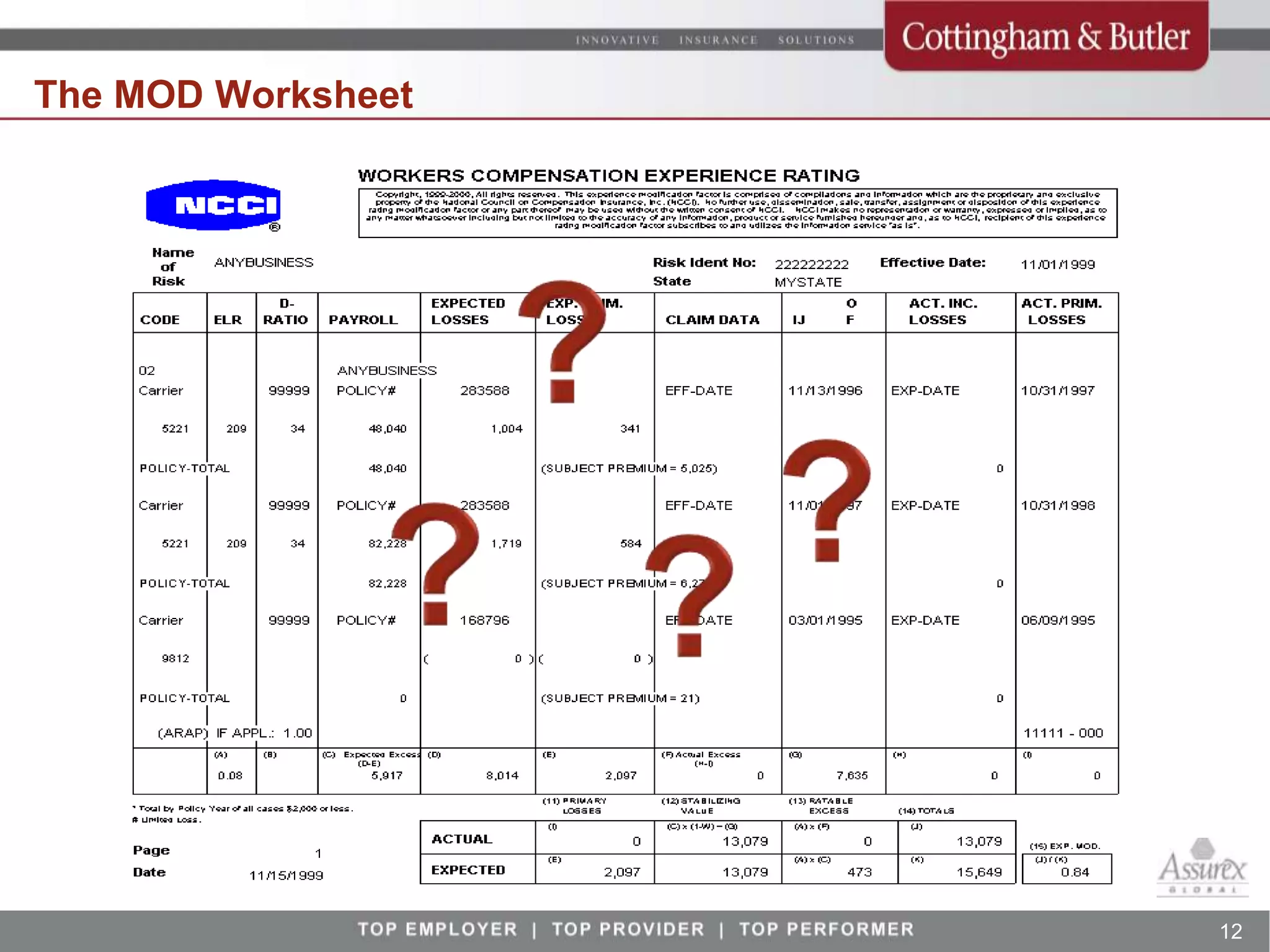 The MOD Worksheet




                    12
 