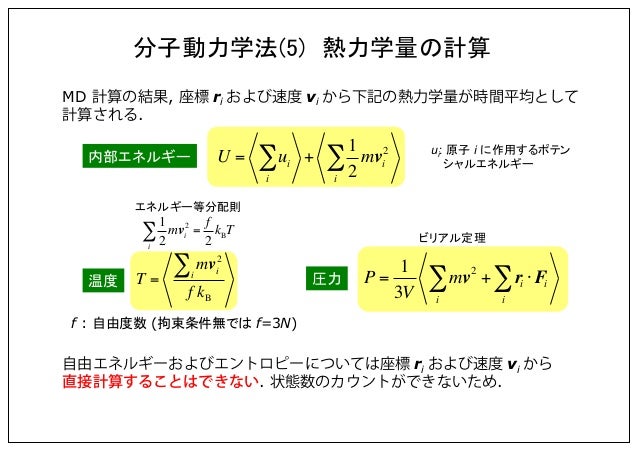 Modylas講習会