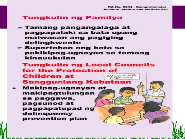 Tungkulin Ng Pamilya Sa Lipunan Modyul 1. paksa 2. sesyon 1 and 2 enhanced