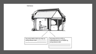 EsP 8 Modyul 1 - Lesson Presentation.pptx