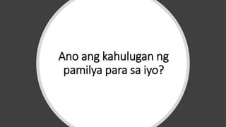 Ano ang kahulugan ng
pamilya para sa iyo?