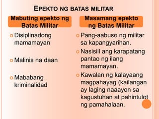 EPEKTO NG BATAS MILITAR
Mabuting epekto ng
Batas Militar
 Disiplinadong
mamamayan
 Malinis na daan
 Mababang
kriminalidad
Masamang epekto
ng Batas Militar
 Pang-aabuso ng militar
sa kapangyarihan.
 Nasisiil ang karapatang
pantao ng ilang
mamamayan.
 Kawalan ng kalayaang
magpahayag (kailangan
ay laging naaayon sa
kagustuhan at pahintulot
ng pamahalaan.
 