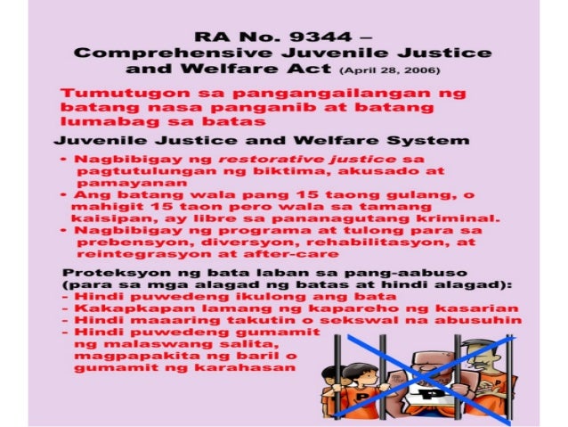 Modyul 1 paksa 2 sesyon 1 2