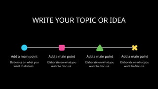 WRITE YOUR TOPIC OR IDEA
Add a main point
Elaborate on what you
want to discuss.
Add a main point
Elaborate on what you
want to discuss.
Add a main point
Elaborate on what you
want to discuss.
Add a main point
Elaborate on what you
want to discuss.
 