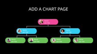 Name
Job Title
Name
Job Title
Name
Job Title
Name
Job Title
Name
Job Title
Name
Job Title
Name
Job Title
ADD A CHART PAGE
 