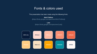 This presentation has been made using the following fonts:
Abril Fatface
(https://fonts.google.com/specimen/Abril+Fatface)
Lato
(https://fonts.google.com/specimen/Lato)
#081c3a #ffdbd2 #ffbaa2 #f99073
#ffce84 #f9e1c0 #ffa500 #00909f
#ef6a4b
#fff8f6
Fonts & colors used
 