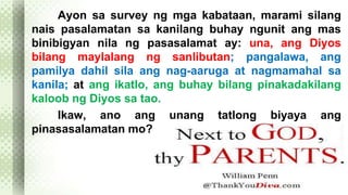 Ayon sa survey ng mga kabataan, marami silang 
nais pasalamatan sa kanilang buhay ngunit ang mas 
binibigyan nila ng pasasalamat ay: una, ang Diyos 
bilang maylalang ng sanlibutan; pangalawa, ang 
pamilya dahil sila ang nag-aaruga at nagmamahal sa 
kanila; at ang ikatlo, ang buhay bilang pinakadakilang 
kaloob ng Diyos sa tao. 
Ikaw, ano ang unang tatlong biyaya ang 
pinasasalamatan mo? 
 