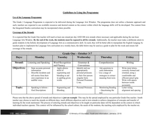 Guidelines to Using the Programme
Use of the Language Programme
The Grade 1 Language Programme is expected to be delivered during the Language Arts Window. The programme does not utilise a thematic approach and
such, teachers are expected to use available resources and desired content as the context within which the language skills will be developed. The content from
the Integrated Studies curriculum may be incorporated where possible.
Coverage of the Strands
It is expected that the Grade One teacher will teach at least one strand per day AND OR twin strands where necessary and applicable during the one hour
Language Arts Window. By the end of the week, the students must be exposed to all five strands. Additionally, the teacher must make a deliberate attem to
guide students in the holistic development of Language Arts as a communicative skill. As such, they will be better able to manipulate the English Languag As
teachers plan to implement the Language Arts curriculum on a weekly basis, the table below may be used as a guide to plan for the week and ensure full
coverage of the strands.
Grade One – October 3-7
Days: Monday Tuesday Wednesday Thursday Friday
Strand: Listening and Speaking Word Recognition Grammar & Comprehension Writing
and Fluency Conventions
Objectives:  State accurate personal  Apply phonic  Identify and use  Ask questions to  Write most letters,
information skills of appropriately seek elaboration correctly formed and
 Describe incidents and segmenting and personal pronouns  Use a range of oriented, using a
tell stories from their blending to aid in their first person strategies to extract comfortable and
own experience in an in spelling given singular form. meaning from texts efficient pencil grip.
audible voice words Personal Pronouns-  Write with spaces
I, me, between words
accurately
Topic:  Speaking to Inform -  Segmenting and  Personal Pronouns  Monitoring Reading  Letter sizing,
Oral Descriptions Blending – Questioning the alignment and spacing
text
Please note that the above spread of strands and objectives is just an example. This may be the spread employed by one particular Grade One teacher. Anoth
teacher may choose to teach the strands on different days, teach different objectives and or twin strands to achieve integration of concepts and transfer of
learning for the week mentioned. The process of selecting strands and objectives to be taught on particular dates will be dependent on the context in which
individual teachers operate. This context will be influenced by the school culture, the needs of the students, the teaching style employed by the teacher etc.
119 NSC: Grade 1 © Ministry of Education, Youth and Information, Jamaica. 2018
 