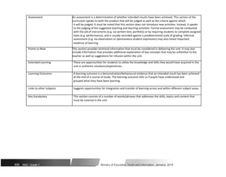Assessment An assessment is a determination of whether intended results have been achieved. This section of the
curriculum speaks to both the product that will be judged as well as the criteria against which
it will be judged. It must be noted that this section does not introduce new activities. Instead, it speaks
to the judging of the suggested teaching and learning activities. Formal assessment may be conducted
with the aid of instruments (e.g. via written test, portfolio) or by requiring students to complete assigned
tasks (e.g. performance), and is usually recorded against a predetermined scale of grading. Informal
assessment (e.g. via observation or spontaneous student expression) may also reveal important
evidence of learning.
Points to Note This section provides technical information that must be considered in delivering the unit. It may also
include information that provides additional explanation of key concepts that may be unfamiliar to the
teacher as well as suggestions for infusion within the unit.
Extended Learning These are opportunities for students to utilise the knowledge and skills they would have acquired in the
unit in authentic situations/experiences.
Learning Outcomes A learning outcome is a demonstration/behavioural evidence that an intended result has been achieved
at the end of a course of study. The learning outcome tells us if pupils have understood and
grasped what they have been learning.
Links to other Subjects Suggests opportunities for integration and transfer of learning across and within different subject areas.
Key Vocabulary This section consists of a number of words/phrases that addresses the skills, topics and content that
must be covered in the unit.
XIII NSC: Grade 1 Ministry of Education, Youth and Information, Jamaica. 2018
 