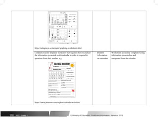 https://anlaginow.us/navigate/graphing-worksheets.html
Complete teacher prepared worksheet that requires them to analyse  Interpret Worksheets accurately completed using
the information presented on the calendar in order to respond to information information presented on and
questions from their teacher, e.g. on calendars interpreted from the calendar
https://www.pinterest.com/explore/calendar-activities/
228 NSC: Grade 1 © Ministry of Education, Youth and Information, Jamaica. 2018
 