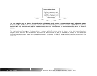 LEARNING OUTCOME
The learning outcome tells
us if pupils have understood
and grasped what they have
been learning
The most important point for teachers to remember is that the Standards or the Statutory Curriculum must be taught and covered in each
Grade as specified. This Teacher’s Guide provides a structure that covers the teaching of the Statutory Curriculum and it has been compiled by
educators who have experience and expertise in early childhood education and understand the developmental needs within the Jamaican
context.
The Teacher’s Lesson Planning and Curriculum delivery e-resource will be formulated so that all teachers will be able to contribute their
individual lesson plans and ideas for delivering the curriculum. This e-resource can then be utilized by all teachers to assist them with
implementing the curriculum, as well as to integrate technology in the lessons. The diagram below illustrates the three components of the
curriculum.
25 NSC: Grade 1 © Ministry of Education, Youth and Information, Jamaica. 2018
 