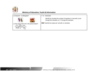 Ministry of Education, Youth & Information
a) Crayons? b) Mangoes? 1.1.6 Extended:
Identify by counting the number of members in a set with a) one
through ten members, b) 11 through 99 members.
NEW Identify the empty set / set with no members
c) How many stars are in the picture below?
267 NSC: Grade 1 © Ministry of Education, Youth and Information, Jamaica. 2018
 