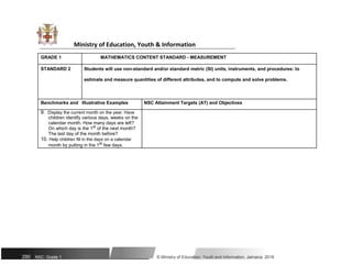 Ministry of Education, Youth & Information
GRADE 1 MATHEMATICS CONTENT STANDARD - MEASUREMENT
STANDARD 2 Students will use non-standard and/or standard metric (SI) units, instruments, and procedures: to
estimate and measure quantities of different attributes, and to compute and solve problems.
Benchmarks and Illustrative Examples NSC Attainment Targets (AT) and Objectives
9. Display the current month on the year. Have
children identify various days, weeks on the
calendar month. How many days are left?
On which day is the 1st
of the next month?
The last day of the month before?
10. Help children fill in the days on a calendar
month by putting in the 1st
few days.
290 NSC: Grade 1 © Ministry of Education, Youth and Information, Jamaica. 2018
 