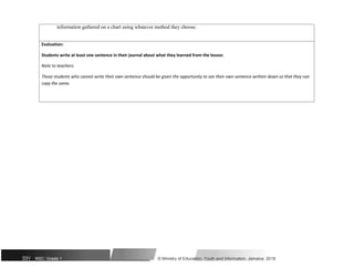 information gathered on a chart using whatever method they choose.
Evaluation:
Students write at least one sentence in their journal about what they learned from the lesson.
Note to teachers:
Those students who cannot write their own sentence should be given the opportunity to see their own sentence written down so that they can
copy the same.
331 NSC: Grade 1 © Ministry of Education, Youth and Information, Jamaica. 2018
 
