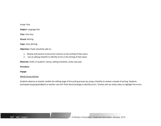 Grade: One
Subject: Language Arts
Time: One hour
Strand: Writing
Topic: Story Writing
Objectives: Pupils should be able to:
1. Review and present constructive criticism on the writing of their peers
2. Use an editing checklist to identify errors in the writing of their peers
Materials: drafts of students’ stories, editing checklists, sticky note pad
Procedure
Engage
Whole Group Activity
Students observe as teacher models the editing stage of the writing process by using a checklist to review a sample of writing. Students
participate by giving feedback as teacher uses the Think Aloud Strategy to identify errors. Teacher will use sticky notes to highlight the errors.
337 NSC: Grade 1 © Ministry of Education, Youth and Information, Jamaica. 2018
 