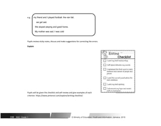 e.g. my friend and I played football. the rain fall.
we get wet.
We stoped playing and goed home.
My mother was sad. I was cold
Pupils review sticky notes, discuss and make suggestions for correcting the errors.
Explain
Pupils will be given the checklist and will review and give examples of each
criterion. https://www.pinterest.com/explore/writing-checklist/
338 NSC: Grade 1 © Ministry of Education, Youth and Information, Jamaica. 2018
 