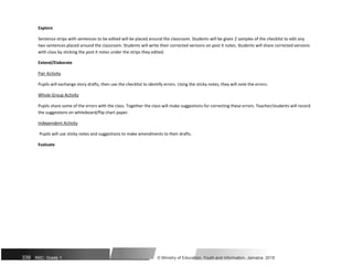 Explore
Sentence strips with sentences to be edited will be placed around the classroom. Students will be given 2 samples of the checklist to edit any
two sentences placed around the classroom. Students will write their corrected versions on post it notes. Students will share corrected versions
with class by sticking the post it notes under the strips they edited.
Extend/Elaborate
Pair Activity
Pupils will exchange story drafts, then use the checklist to identify errors. Using the sticky notes, they will note the errors.
Whole Group Activity
Pupils share some of the errors with the class. Together the class will make suggestions for correcting these errors. Teacher/students will record
the suggestions on whiteboard/flip chart paper.
Independent Activity
Pupils will use sticky notes and suggestions to make amendments to their drafts.
Evaluate
339 NSC: Grade 1 © Ministry of Education, Youth and Information, Jamaica. 2018
 