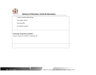 Ministry of Education, Youth & Information
To give me twenty-eight fly legs
The number I desire
How many flies
Am I going to require?
Technology Integration possibility:
Numeric Interactive Software: Fractions_06
350 NSC: Grade 1 © Ministry of Education, Youth and Information, Jamaica. 2018
 