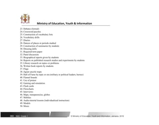 Ministry of Education, Youth & Information
23. Debates (formal)
24. Crossword puzzles
25. Construction of vocabulary lists
26. Vocabulary drills
27. Diaries
28. Dances of places or periods studied
29. Construction of summaries by students
30. Dressing dolls
31. Required term paper
32. Panel discussion
33. Biographical reports given by students
34. Reports on published research studies and experiments by students
35. Library research on topics or problems
36. Written book reports by students
37. Flags
38. Jigsaw puzzle maps
39. Hall of Fame by topic or era (military or political leaders, heroes)
40. Flannel boards
41. Use of pretest
42. Gaming and simulation
43. Flash cards
44. Flowcharts
45. Interviews
46. Maps, transparencies, globes
47. Mobiles
48. Audio-tutorial lessons (individualized instruction)
49. Models
50. Music
360 NSC: Grade 1 © Ministry of Education, Youth and Information, Jamaica. 2018
 