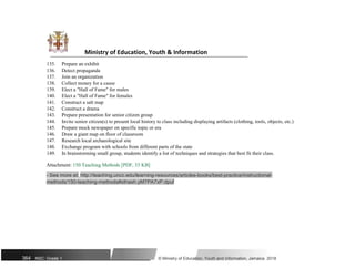Ministry of Education, Youth & Information
135. Prepare an exhibit
136. Detect propaganda
137. Join an organization
138. Collect money for a cause
139. Elect a "Hall of Fame" for males
140. Elect a "Hall of Fame" for females
141. Construct a salt map
142. Construct a drama
143. Prepare presentation for senior citizen group
144. Invite senior citizen(s) to present local history to class including displaying artifacts (clothing, tools, objects, etc.)
145. Prepare mock newspaper on specific topic or era
146. Draw a giant map on floor of classroom
147. Research local archaeological site
148. Exchange program with schools from different parts of the state
149. In brainstorming small group, students identify a list of techniques and strategies that best fit their class.
Attachment: 150 Teaching Methods [PDF, 33 KB]
- See more at: http://teaching.uncc.edu/learning-resources/articles-books/best-practice/instructional-
methods/150-teaching-methods#sthash.yM7PA7xP.dpuf
364 NSC: Grade 1 © Ministry of Education, Youth and Information, Jamaica. 2018
 