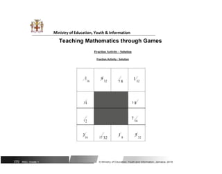 Ministry of Education, Youth & Information
Teaching Mathematics through Games
Fraction Activity - Solution
Fraction Activity - Solution
1
16
9
32 5 8
1
32
1 4 3 8
1 2
7
16
3
16 17 32
1
8
5
32
370 NSC: Grade 1 © Ministry of Education, Youth and Information, Jamaica. 2018
 